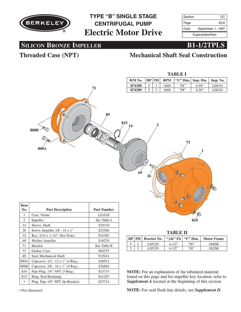 B1-1/2TPLS Berkeley Replacement Parts