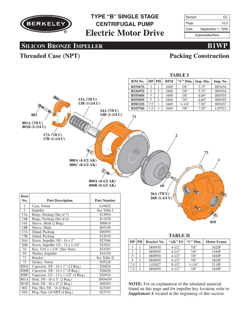 B1WP Berkeley Replacement Parts