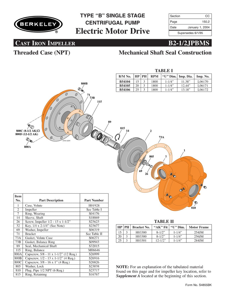 B2-1/2JPBMS Berkeley Replacement Parts