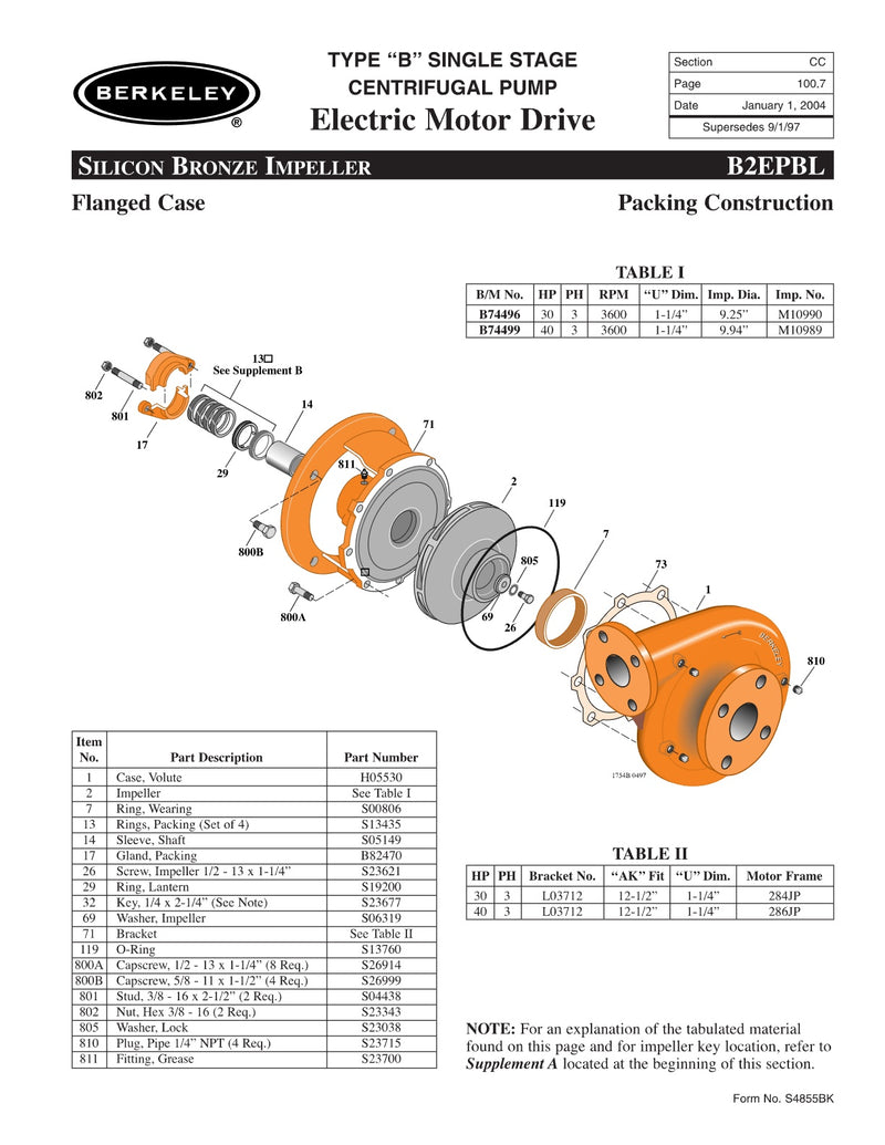 B2EPBL Berkeley Replacement Parts