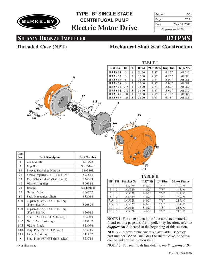 B2TPMS Berkeley Replacement Parts