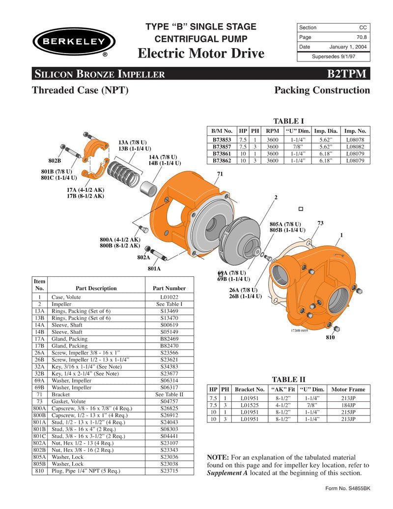 B2TPM Berkeley Replacement Parts