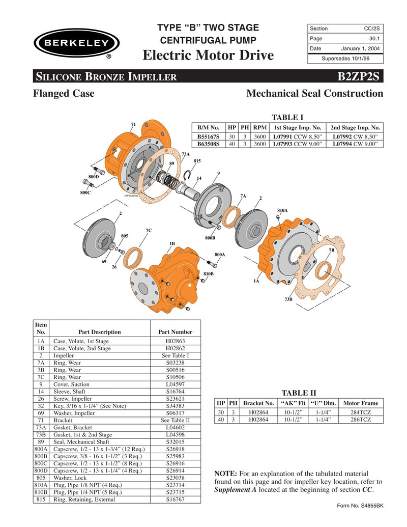 B2ZP2S Berkeley Replacement Parts