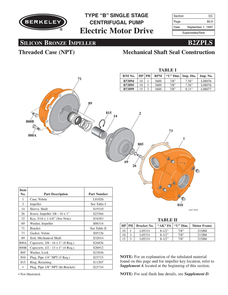 B2ZPLS Berkeley Replacement Parts