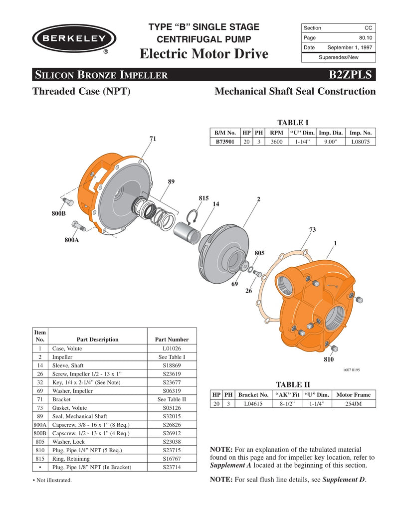 B2ZPLS Berkeley Replacement Parts