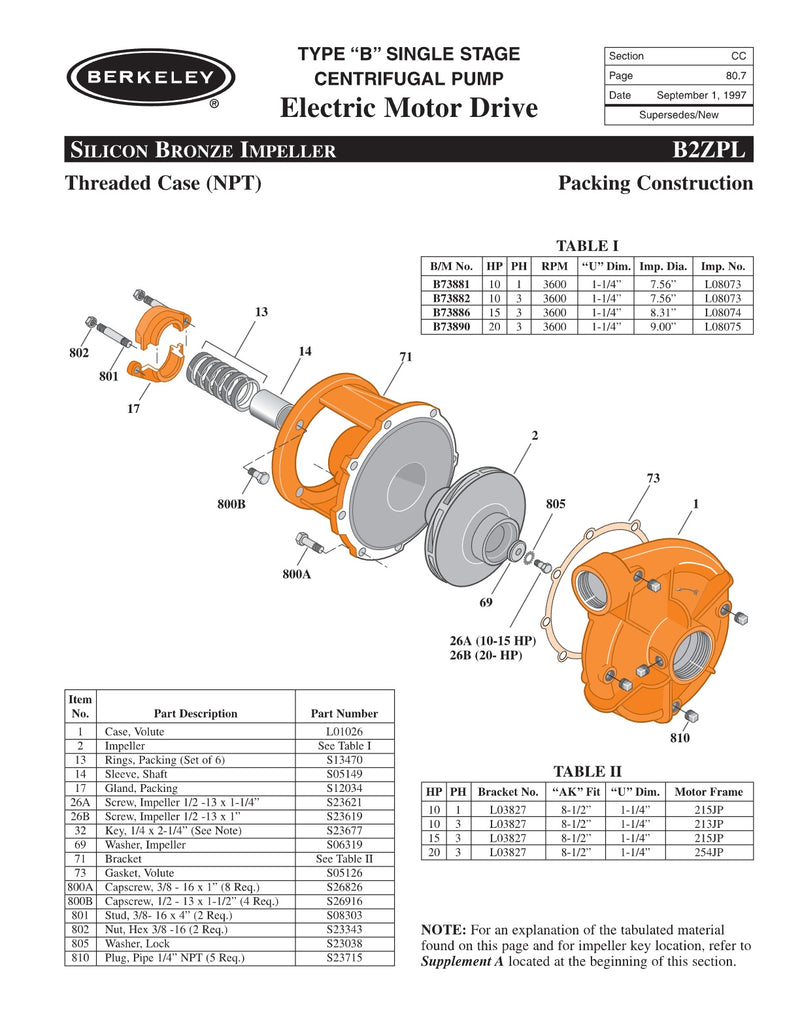 B2ZPL Berkeley Replacement Parts