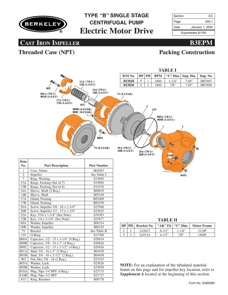 B3EPM Berkeley Replacement Parts