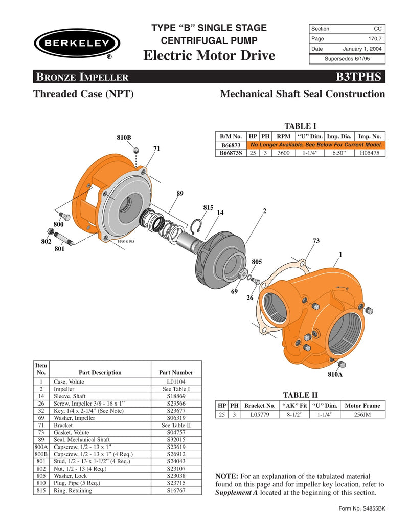 B3TPHS Berkeley Replacement Parts