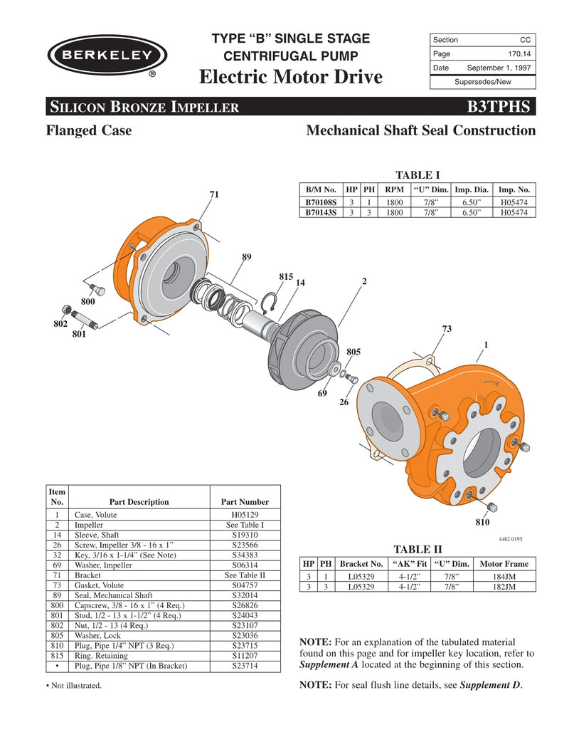 B3TPHS Berkeley Replacement Parts