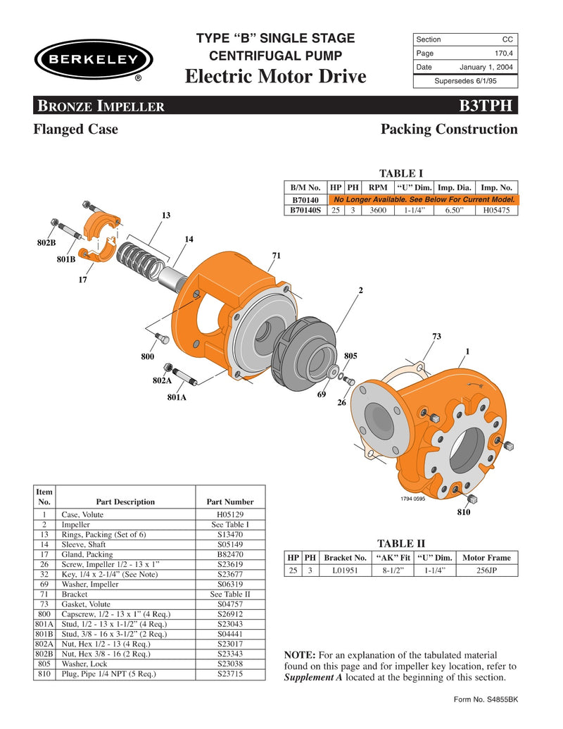 B3TPH Berkeley Replacement Parts