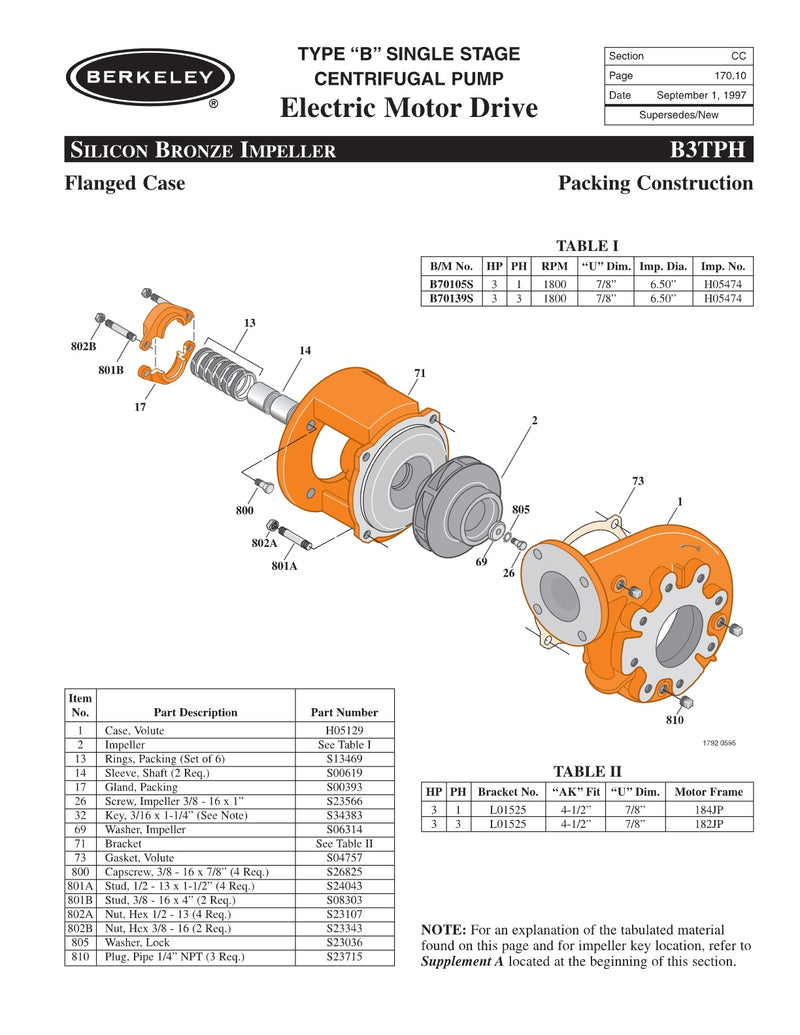B3TPH Berkeley Replacement Parts