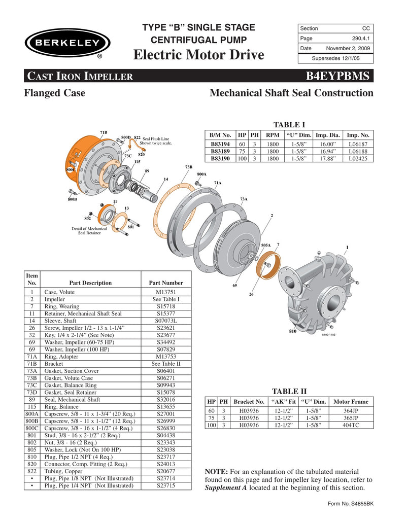 B4EYPBMS Berkeley Replacement Parts