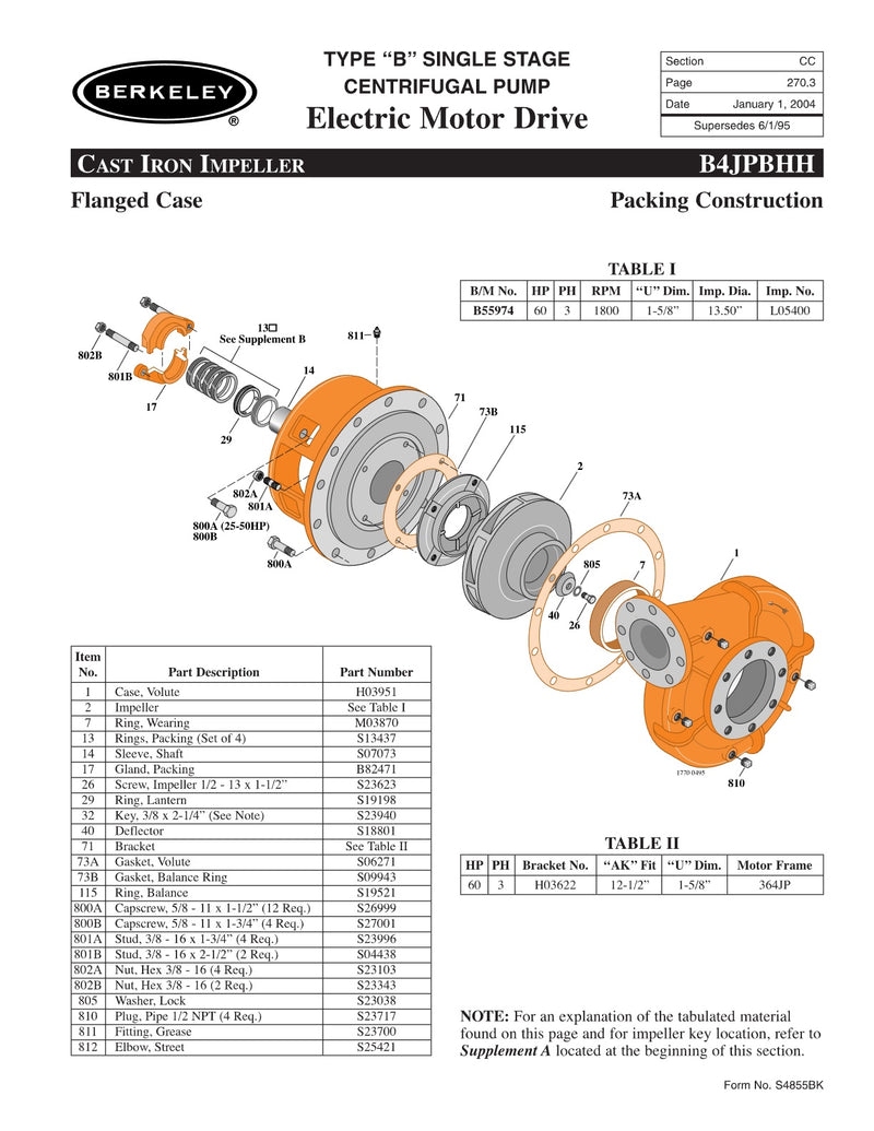 B4JPBHH Berkeley Replacement Parts
