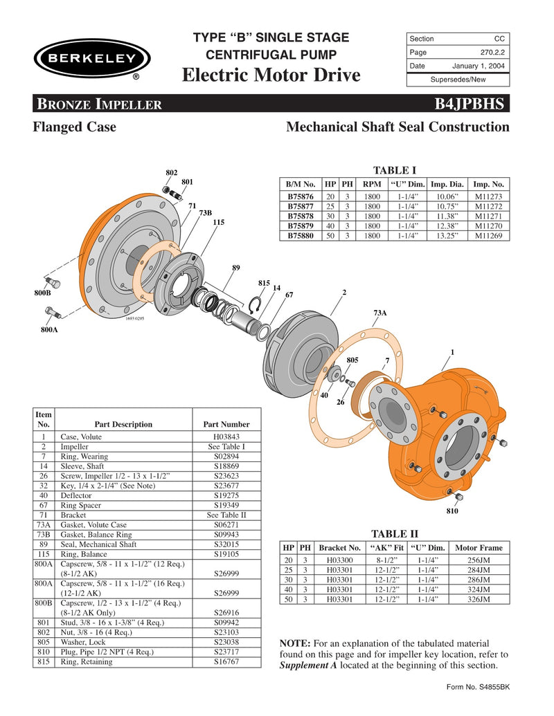 B4JPBHS Berkeley Replacement Parts