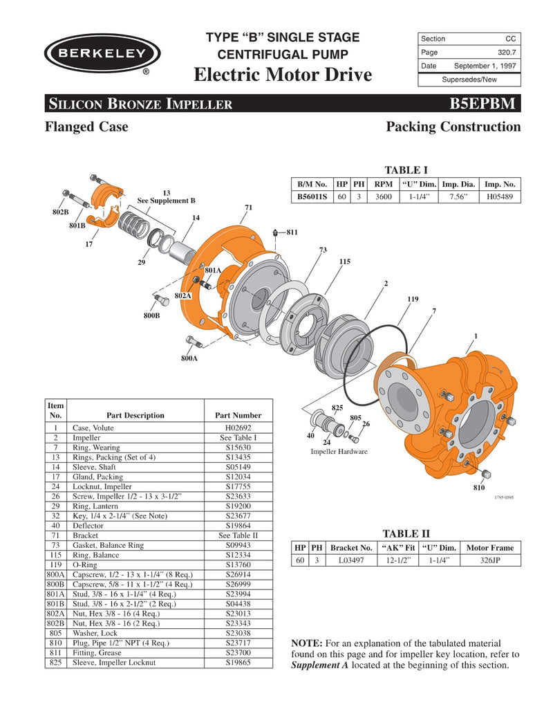 B5EPBM Berkeley Replacement Parts