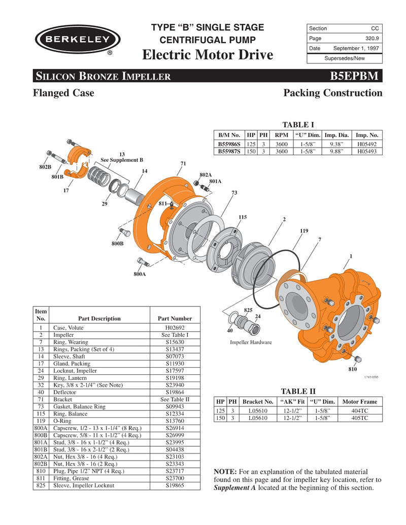 B5EPBM Berkeley Replacement Parts