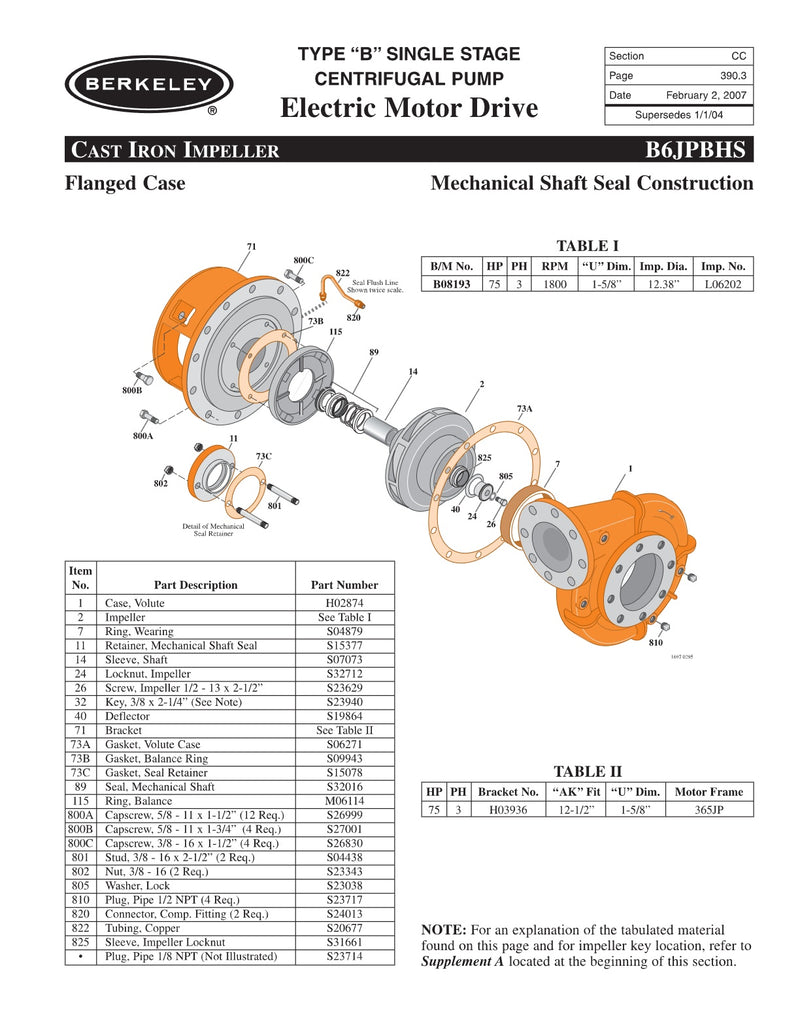 B6JPBHS Berkeley Replacement Parts