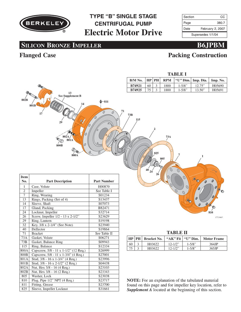 B6JPBM Berkeley Replacement Parts