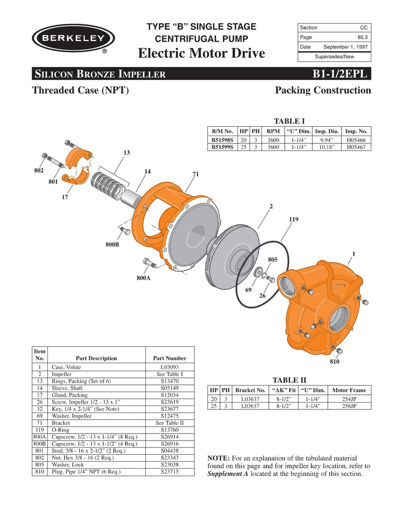 B1-1/2EPL Berkeley Replacement Parts