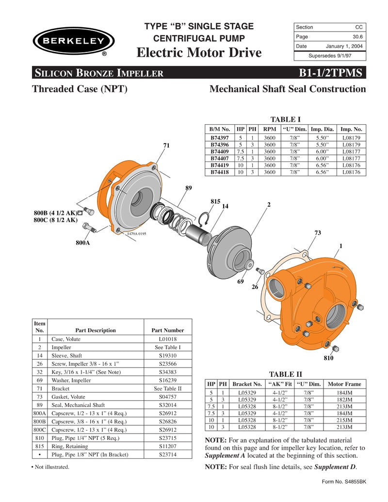 B1-1/2TPMS Berkeley Replacement Parts