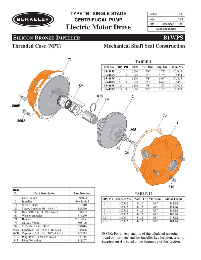 B1WPS Berkeley Replacement Parts