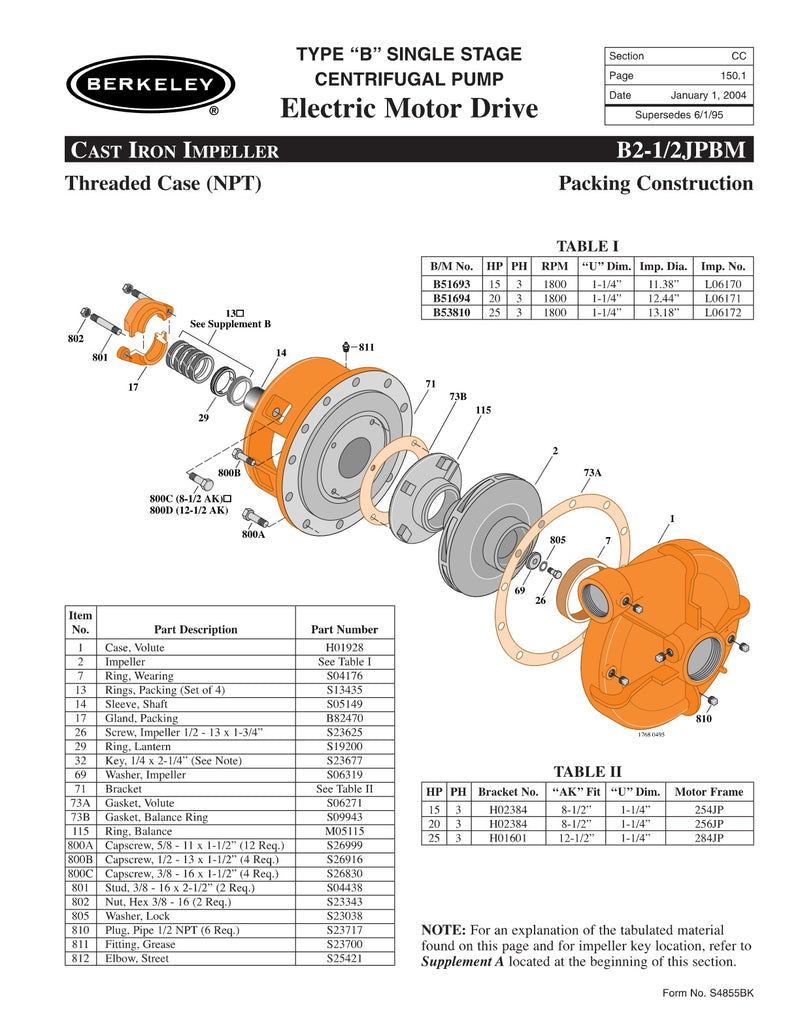 B2-1/2JPBM Berkeley Replacement Parts