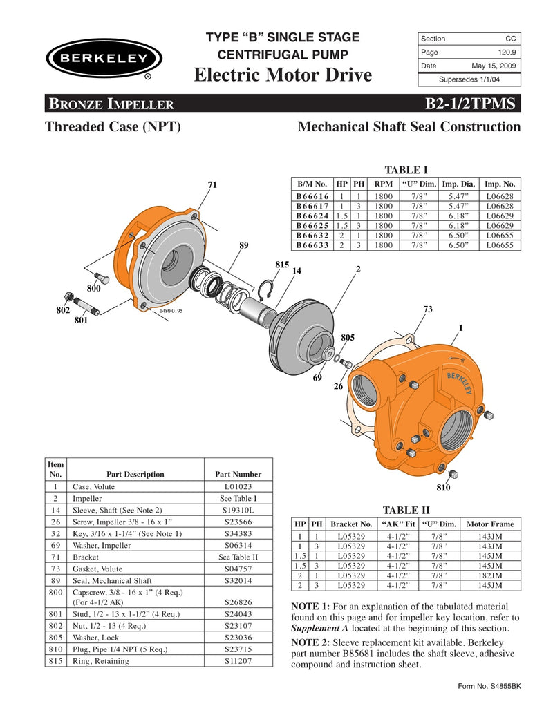 B2-1/2TPMS Berkeley Replacement Parts