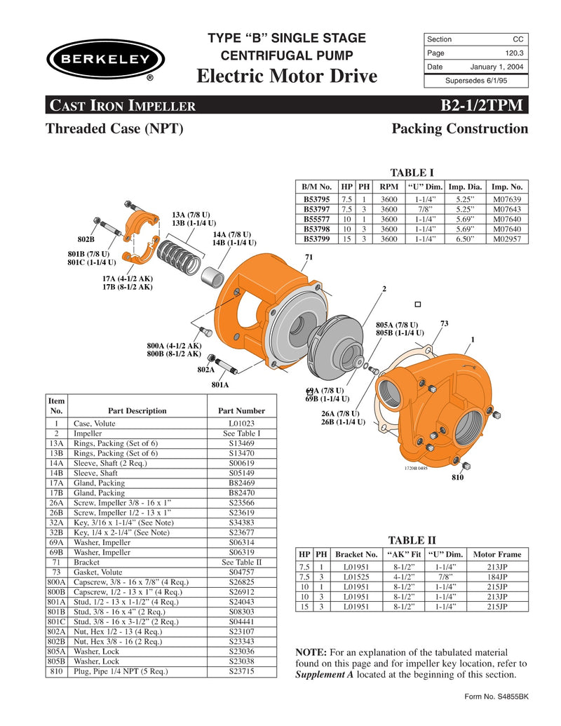 B2-1/2TPM Berkeley Replacement Parts