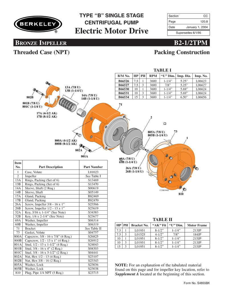 B2-1/2TPM Berkeley Replacement Parts