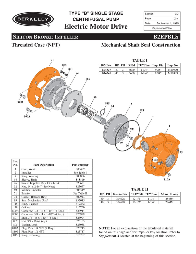 B2EPBLS Berkeley Replacement Parts