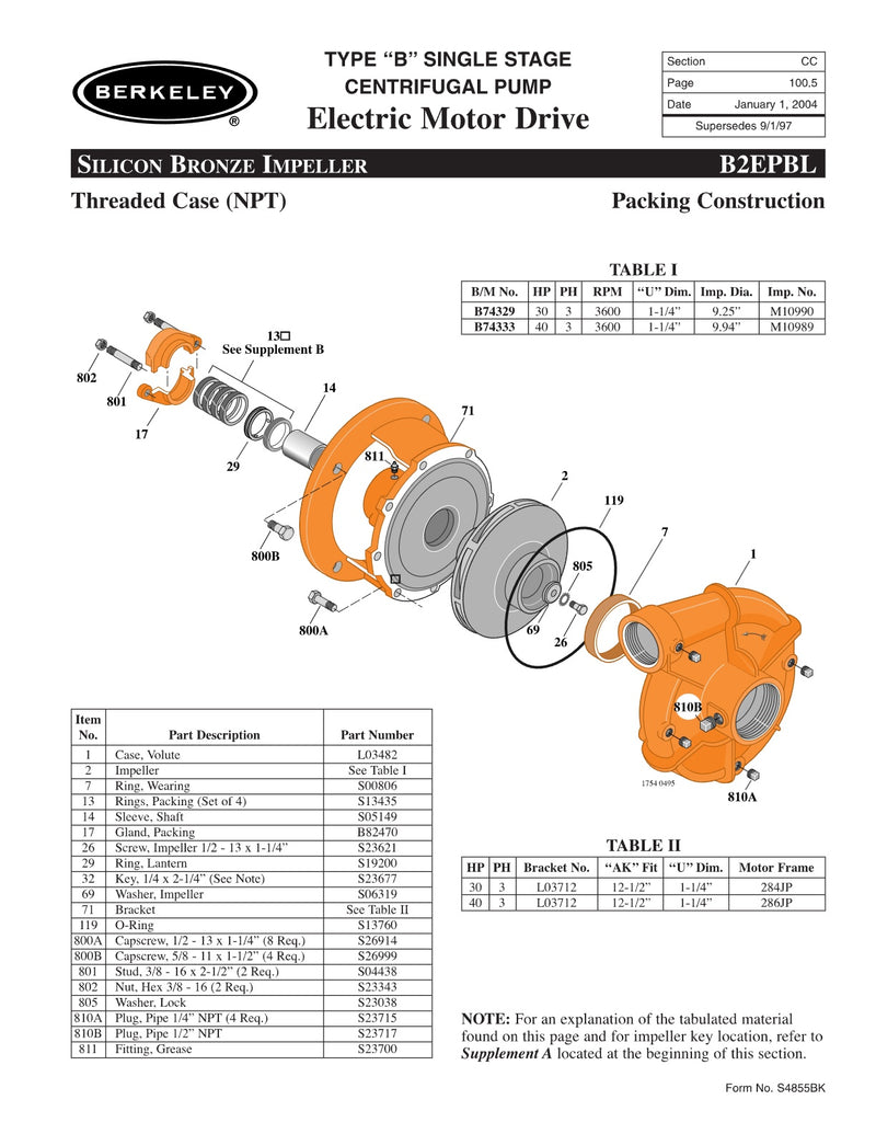 B2EPBL Berkeley Replacement Parts