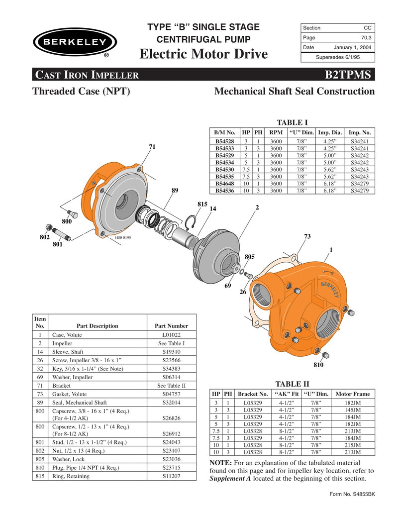 B2TPMS Berkeley Replacement Parts