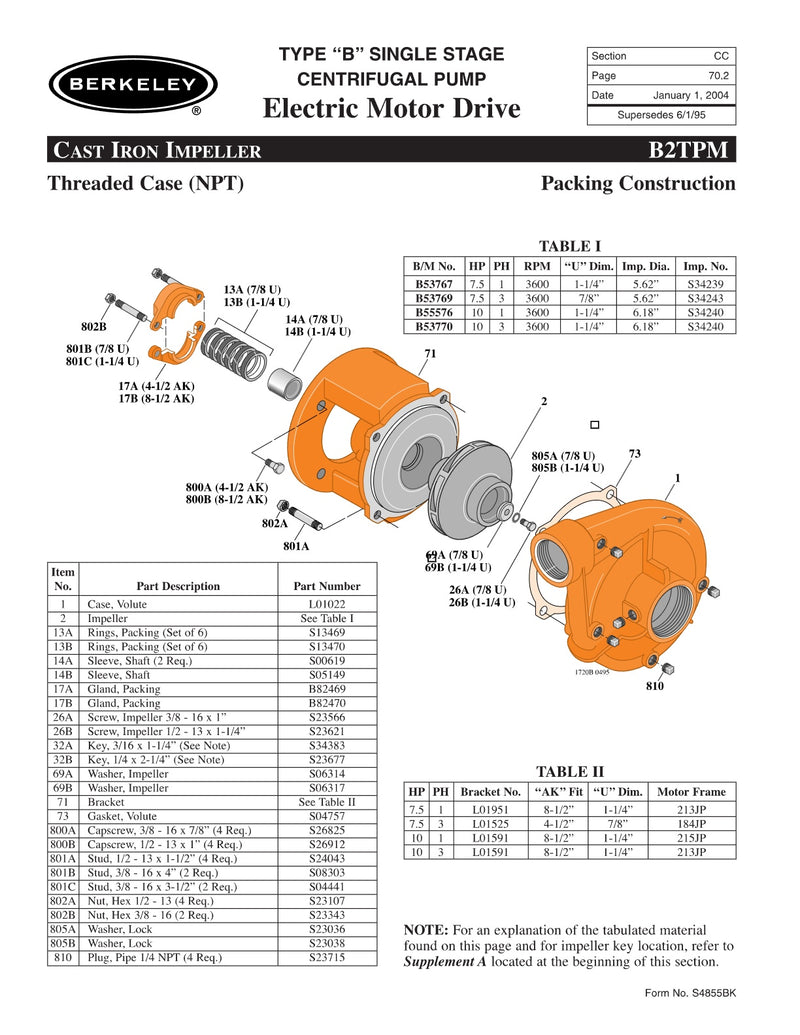 B2TPM Berkeley Replacement Parts