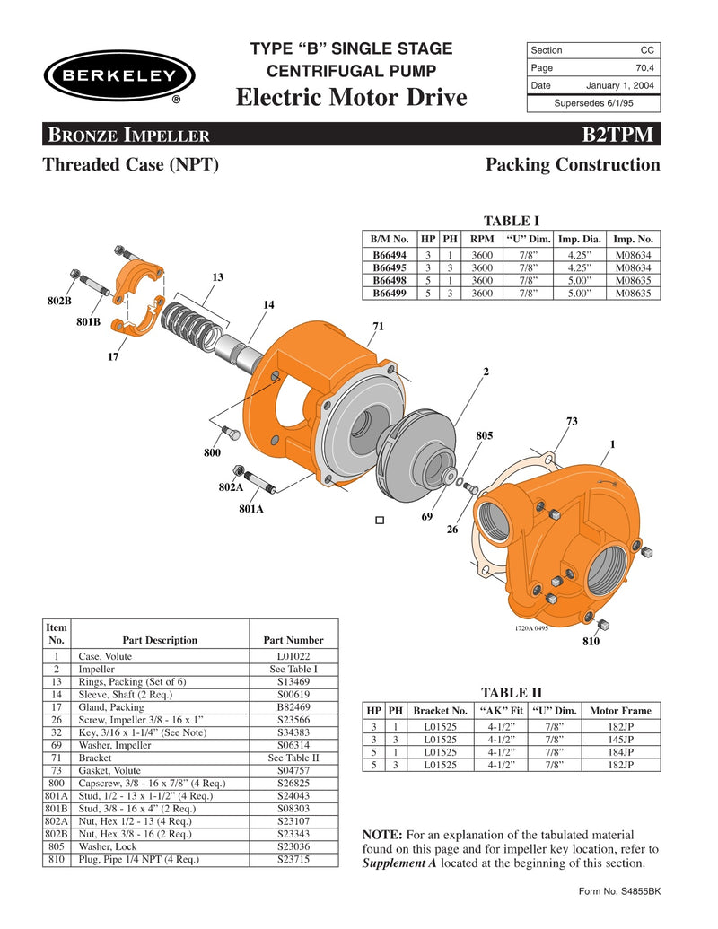 B2TPM Berkeley Replacement Parts