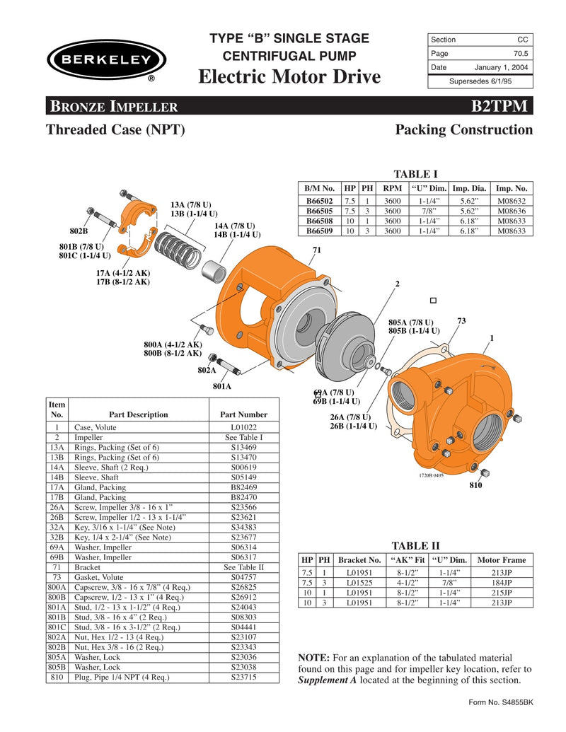 B2TPM Berkeley Replacement Parts