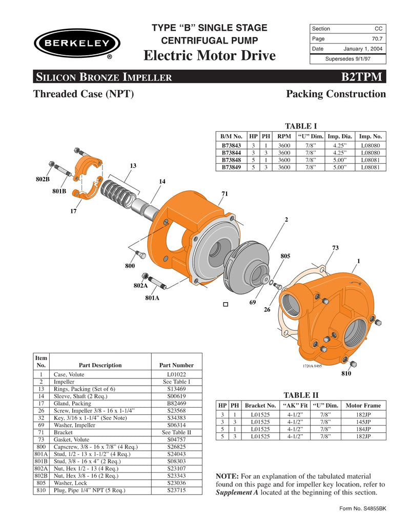 B2TPM Berkeley Replacement Parts