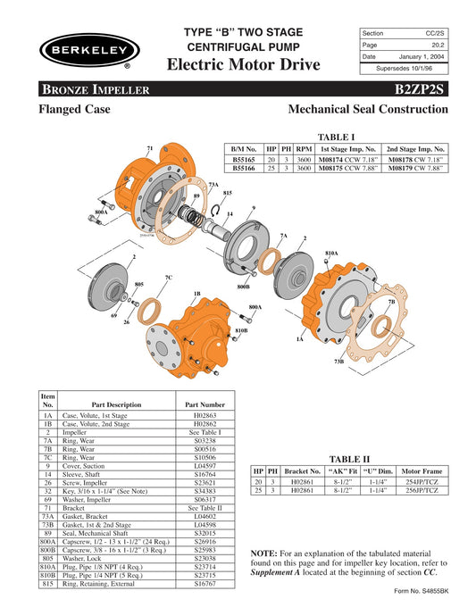 B2ZP2S Berkeley Replacement Parts