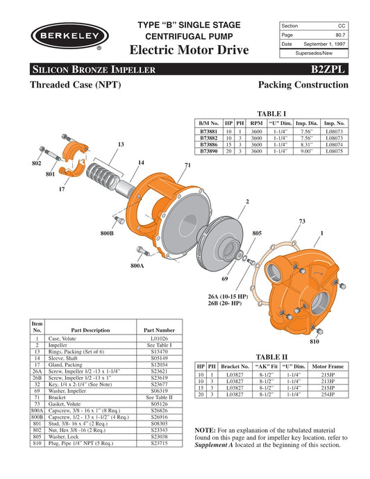 B2ZPL Berkeley Replacement Parts