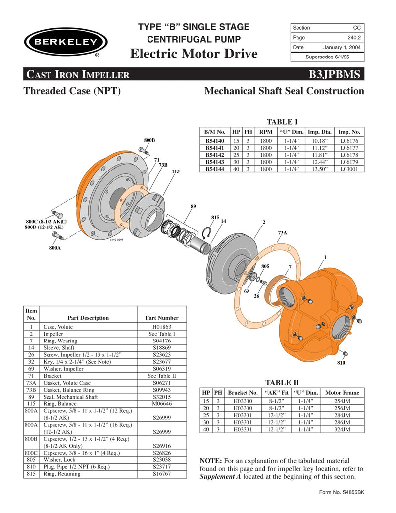 B3JPBMS Berkeley Replacement Parts