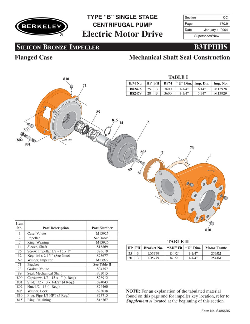 B3TPHHS Berkeley Replacement Parts