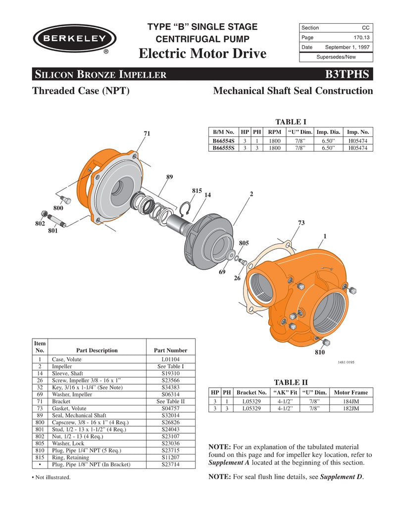 B3TPHS Berkeley Replacement Parts