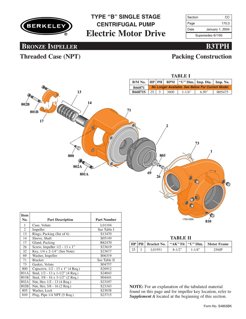 B3TPH Berkeley Replacement Parts