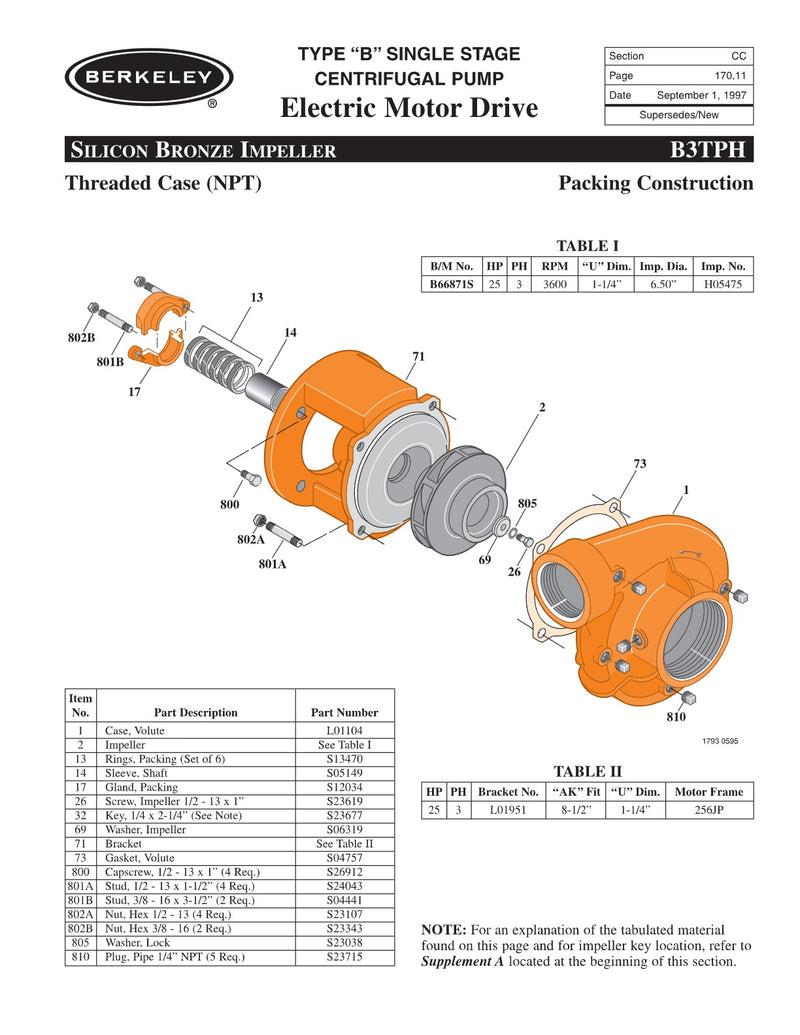 B3TPH Berkeley Replacement Parts