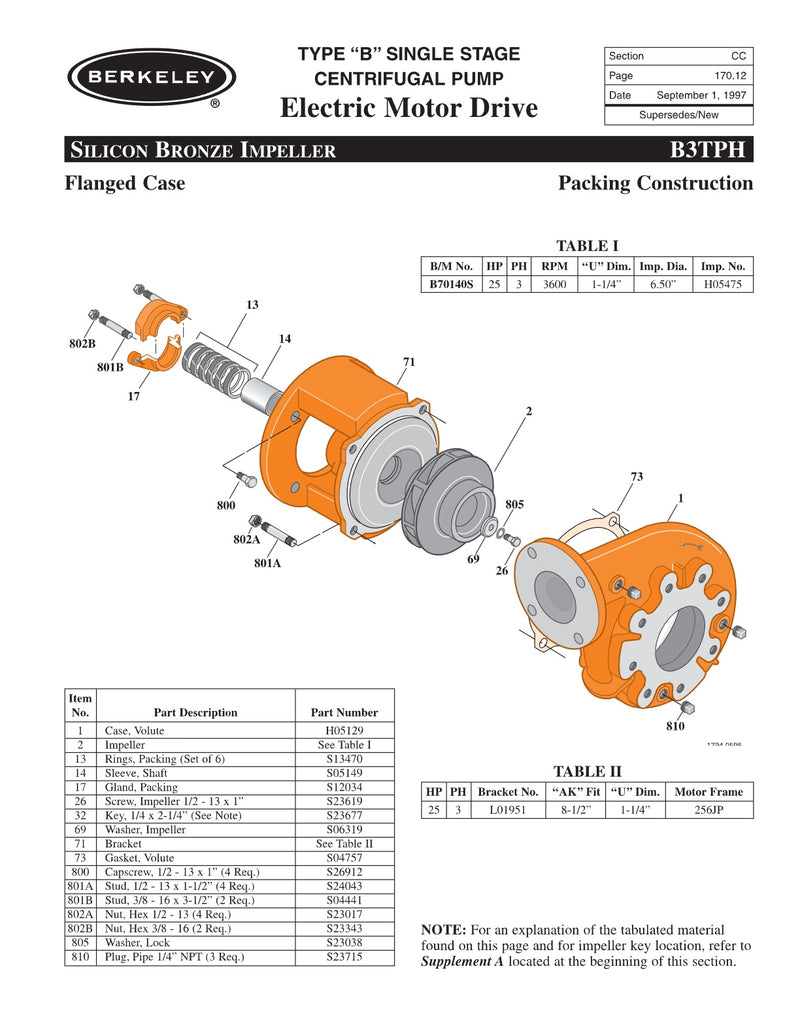 B3TPH Berkeley Replacement Parts
