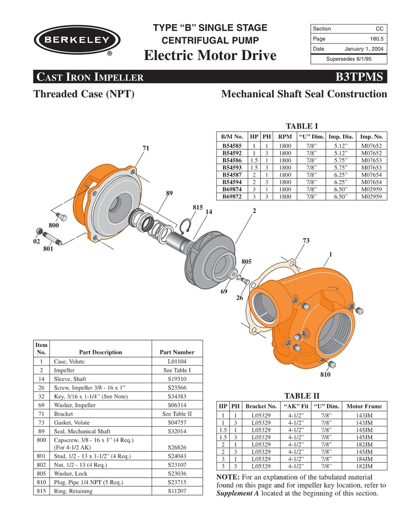 B3TPMS Berkeley Replacement Parts
