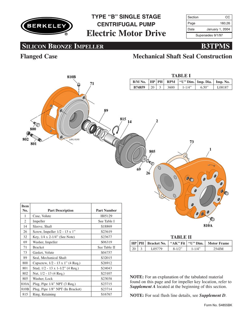 B3TPMS Berkeley Replacement Parts