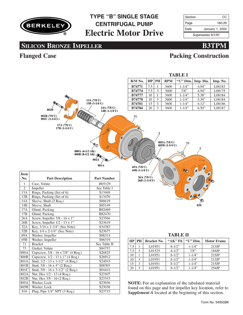 B3TPM Berkeley Replacement Parts
