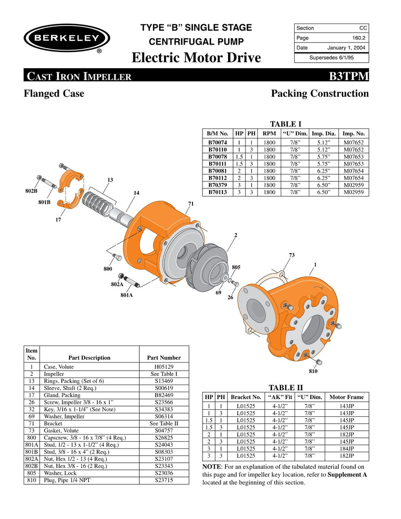 B3TPM Berkeley Replacement Parts