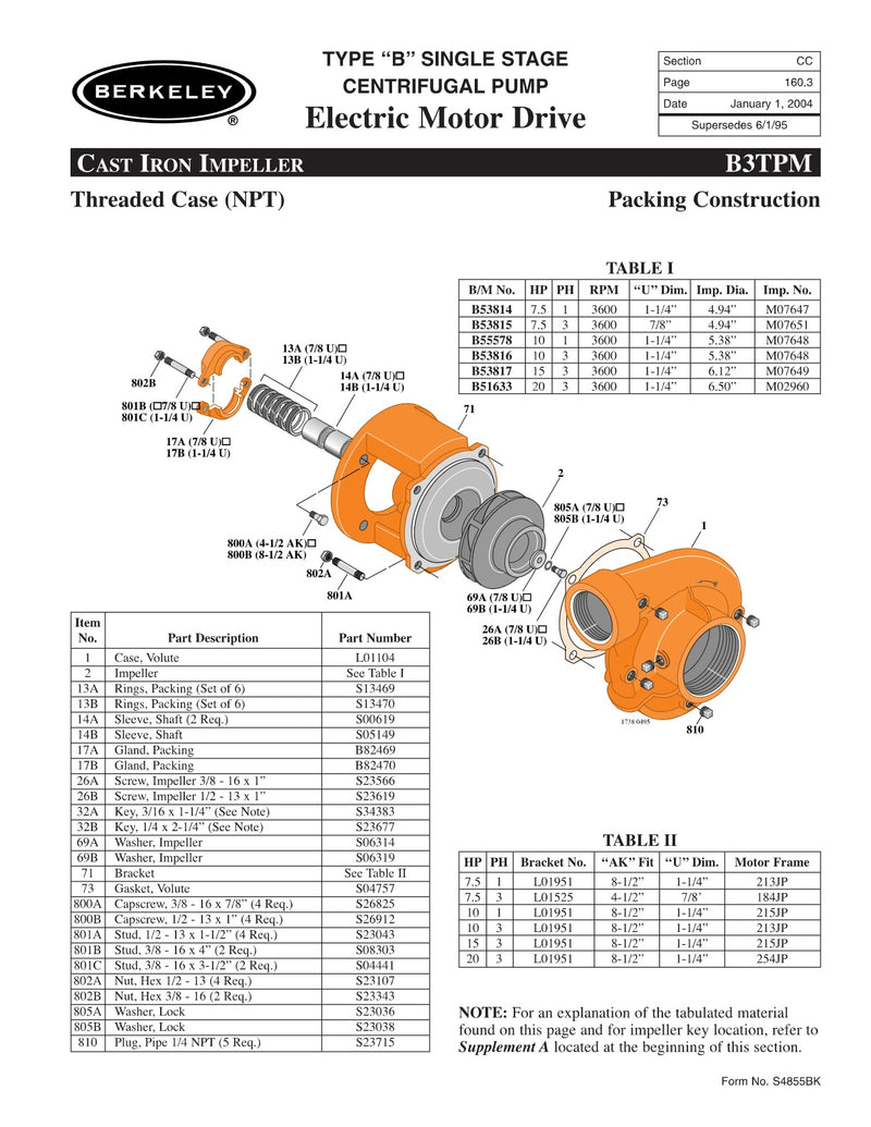 B3TPM Berkeley Replacement Parts