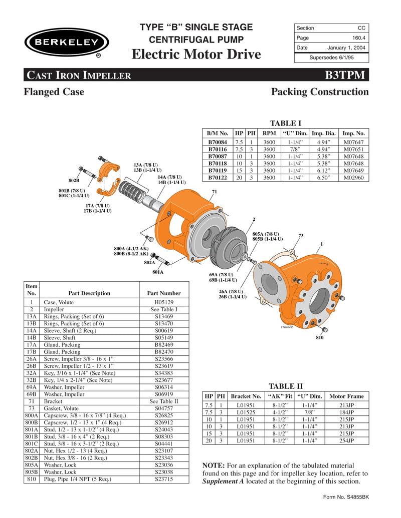 B3TPM Berkeley Replacement Parts